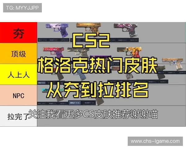 CS2皮肤市场风向标：为什么职业选手一旦穿戴某种皮肤，它的价格就会暴涨？